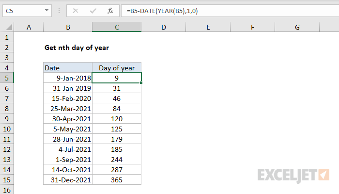 Get Day Number From Date In Excel